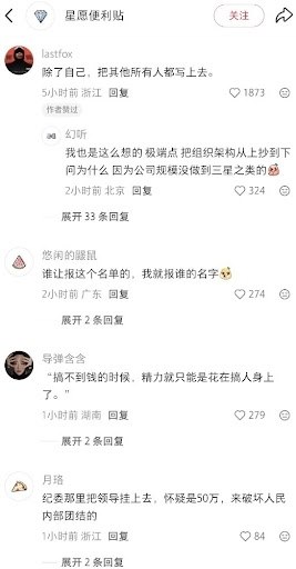 昨天，广东某网友在小红书发帖称，自己事业单位内部要上报“躺平人员名单” ，人心惶惶都互相举报，评论区网友也给出了巧妙应对办法感谢家人们投稿！昨天，广东某网友在小红书发帖称，自己事业单位内部要上报“躺平人员名单” ，人心惶惶都互相举报，评论区网友也给出了巧妙应对办法感谢家人们投稿！