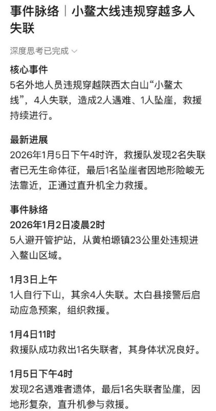2026年元旦假期，5名徒步者违规进入被称为“国内死亡率最高徒步线路之一”的秦岭“鳌太线”，最终酿成2人遇难、1人坠崖（尚在救援）、仅2人获救的悲剧