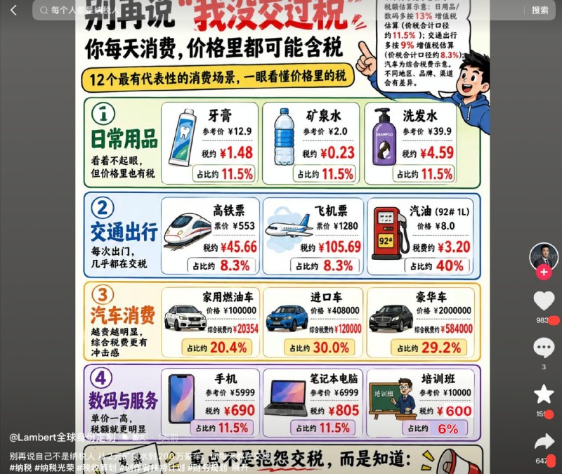 感谢家人们投稿！
