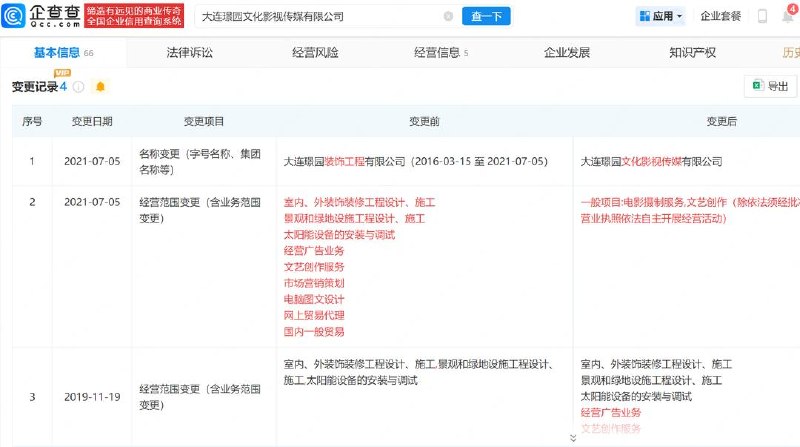 《牛来》真相我说白了，就是共产党白嫖装修公司，不给工程款，给了一个龙标让装修公司去制作电影拿补贴的