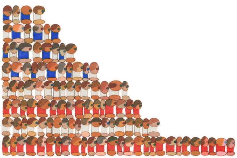 特朗普移民政策或致美国 2026 年出现历史性人口萎缩受特朗普政府大规模驱逐及限制入境政策影响，美国人口或将在 2026 年迎来建国以来的首次萎缩