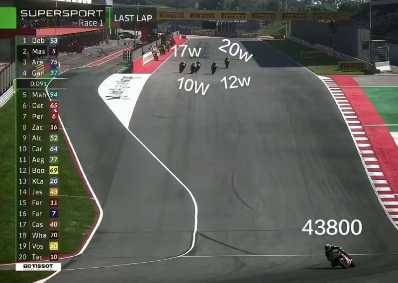 只有初中学历的中国张雪机车在世界级摩托车比赛夺冠后刷屏当地时间星期六（3月28日），中国国产机车品牌张雪机车在世界顶级赛事WSBK（世界超级摩托车锦标赛）葡萄牙站中，拿下中国品牌首个大排量摩托车冠军