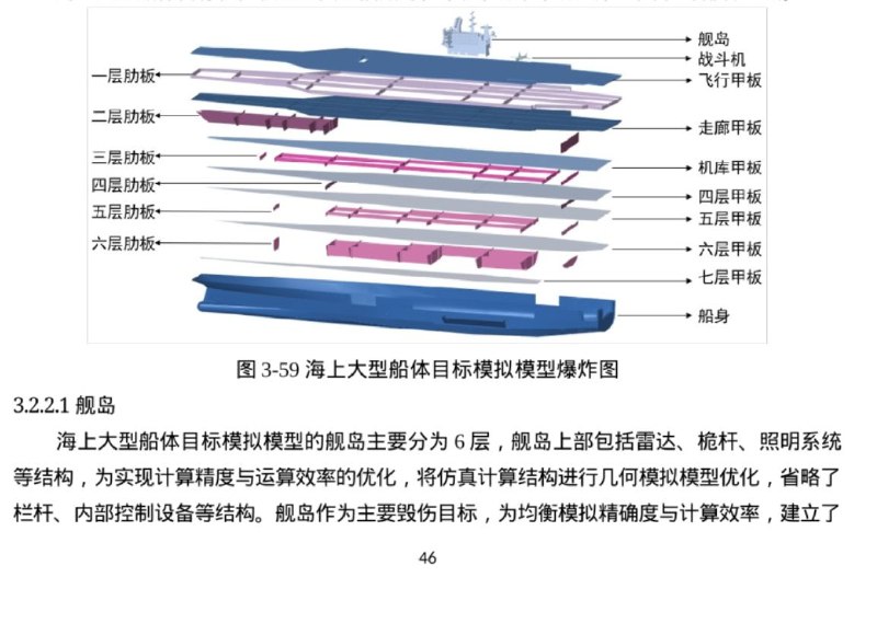 天津超算中心被外国黑客拖库，黑客发布了数据样本