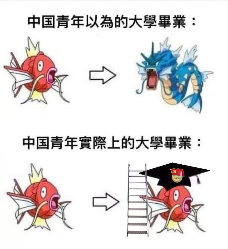 毕业季
