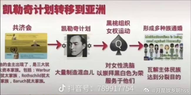 清华大学 原 博导 郑毓煌：中国 人种 太单一 应该鼓励 跨国婚姻 建议一年引进10万外国人，多生 混血儿 培养高创造力的人 🤨 #专家 #洋麻雀 ＋1感谢家人们投稿！清华大学 原 博导 郑毓煌：中国 人种 太单一 应该鼓励 跨国婚姻 建议一年引进10万外国人，多生 混血儿 培养高创造力的人 🤨 #专家 #洋麻雀 ＋1感谢家人们投稿！