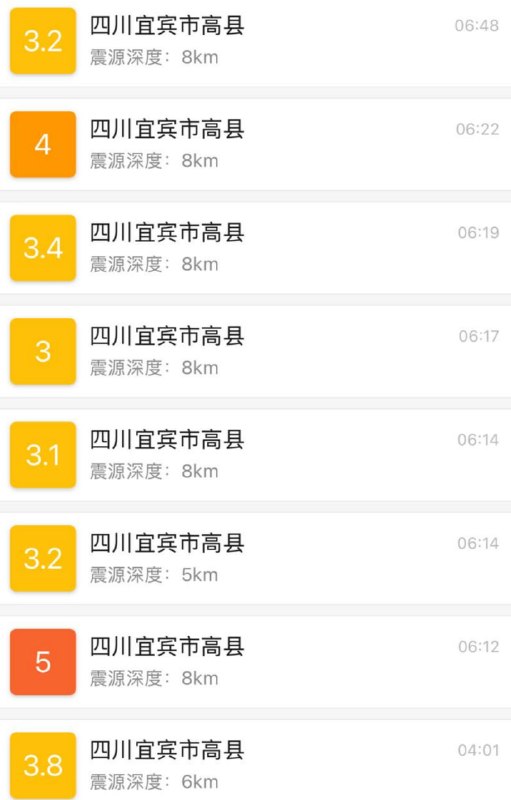 #四川宜宾地震 #高县连震7月8日四川宜宾高县发生8次地震，其中6时12分5级地震一次！从凌晨到上午连续多震，最大5.0级，震源深度较浅，部分地区有明显震感，提醒当地居民注意安全
