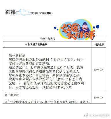 疑似景甜代孕协议曝光前段时间，知情人士爆料J女星以代孕生产为名向富豪男友索要上亿钱款，此前并没有提及J女星名字