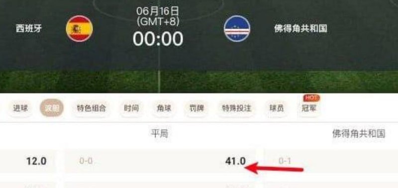 #世界杯 #西班牙 #佛得角恭喜西班牙0比0“演出成功”！赛前夺冠第一热门，90分钟却踢得毫无锋芒