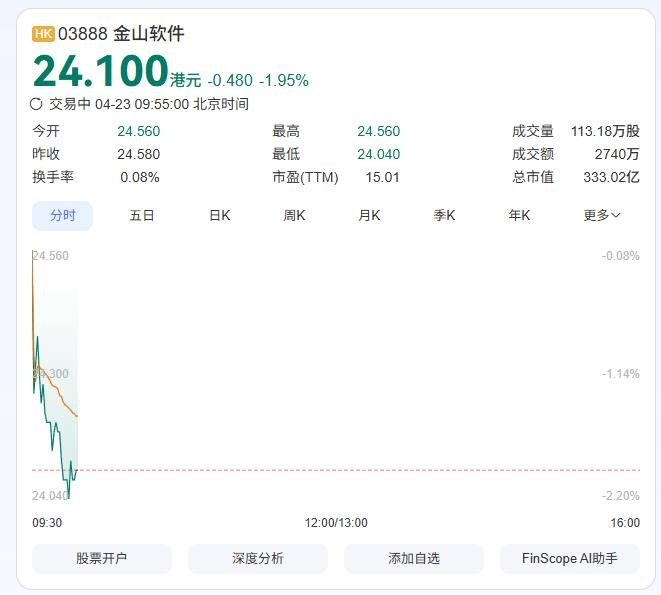 兄弟你打算怎么死感谢家人们投稿！兄弟你打算怎么死感谢家人们投稿！