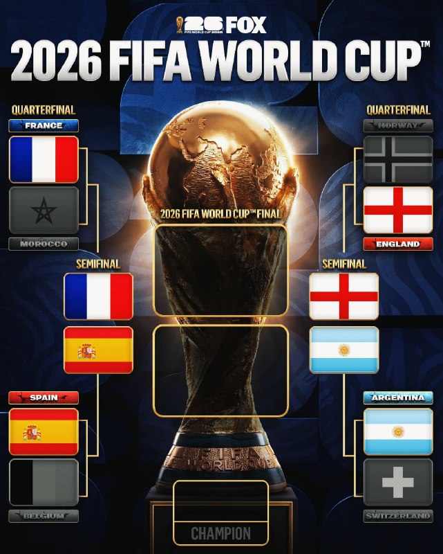世界杯半决赛对阵出炉！强强对话来袭7月15日 03:00 法国 vs 西班牙7月16日 03:00 英格兰 vs 阿根廷世界杯四强正式诞生！卫冕冠军阿根廷对阵英格兰，法国遭遇西班牙，这两场半决赛含金量拉满～球迷们最期待哪场？预测一下谁能进决赛吧！感谢家人们投稿！世界杯半决赛对阵出炉！强强对话来袭7月15日 03:00 法国 vs 西班牙7月16日 03:00 英格兰 vs 阿根廷世界杯四强正式诞生！卫冕冠军阿根廷对阵英格兰，法国遭遇西班牙，这两场半决赛含金量拉满～球迷们最期待哪场？预测一下谁能进决赛吧！感谢家人们投稿！