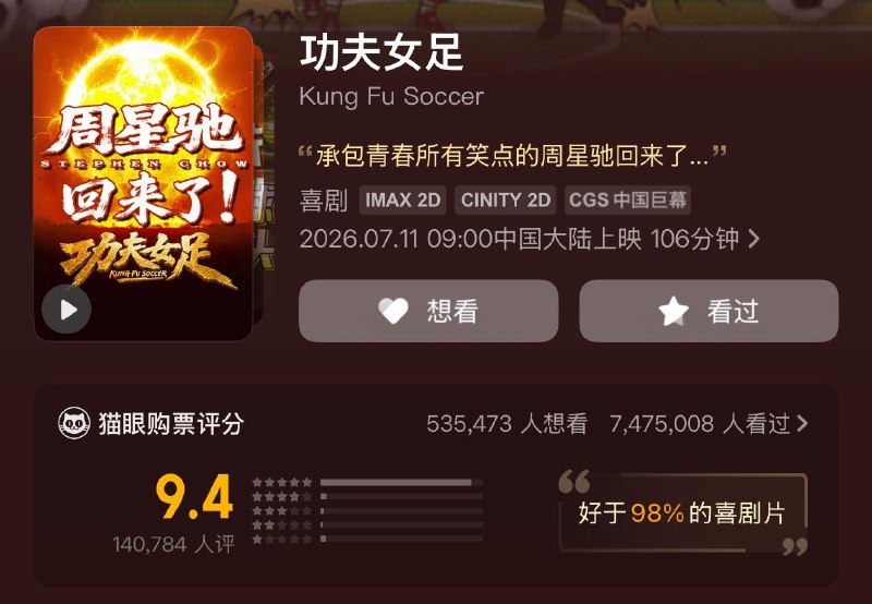《功夫女足》豆瓣开分 6.6，猫眼开分 9.4感谢家人们投稿！《功夫女足》豆瓣开分 6.6，猫眼开分 9.4感谢家人们投稿！