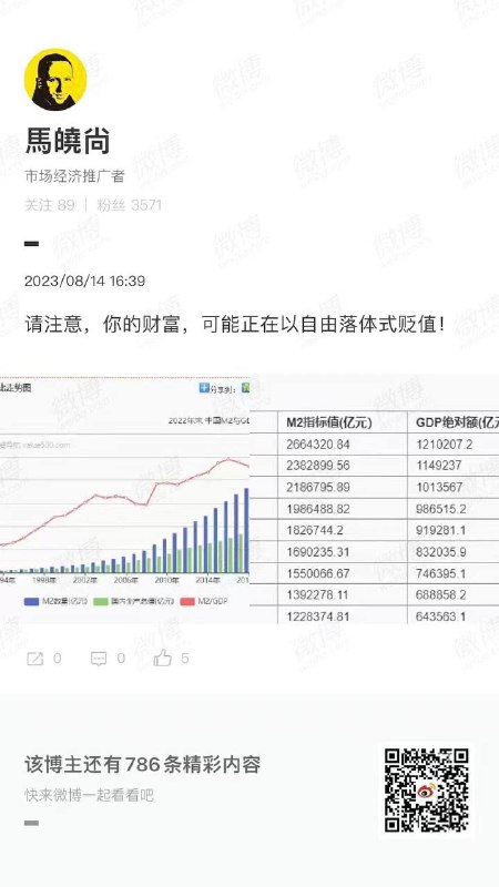 感谢来自某频道的投稿！感谢来自某频道的投稿！