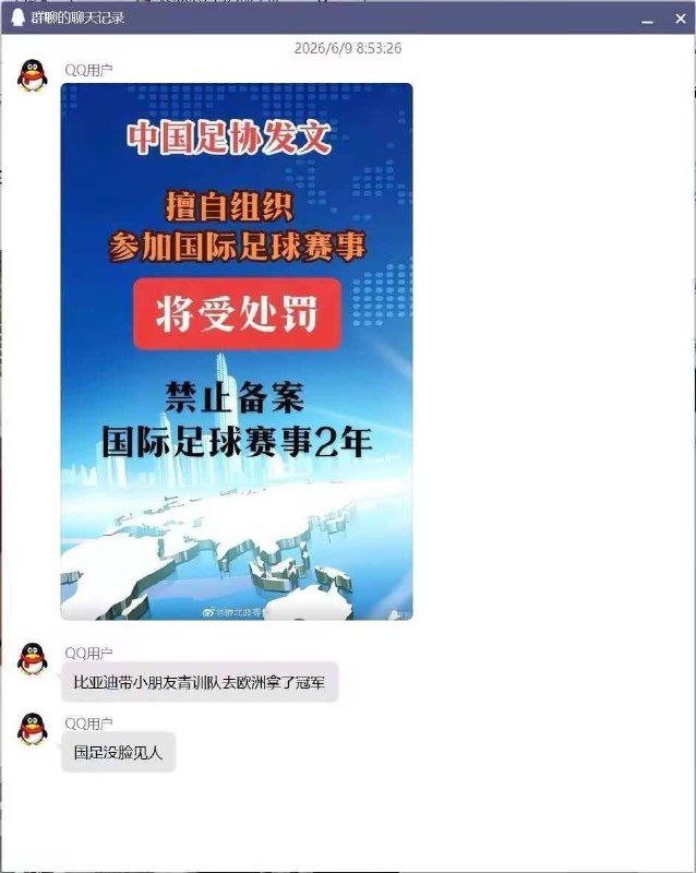 比亚迪带小朋友青训队去欧洲拿了冠军中国足协发文：擅自组织参加国际足球赛事将受处罚，禁止备案国际足球赛事2年比亚迪暂停与中国足协7500万赞助计划