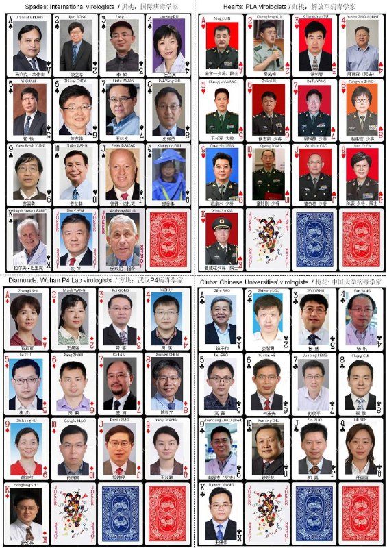 感谢来自某频道的投稿！💥💥離美國公佈病毒相關信息的倒計時，只剩一天