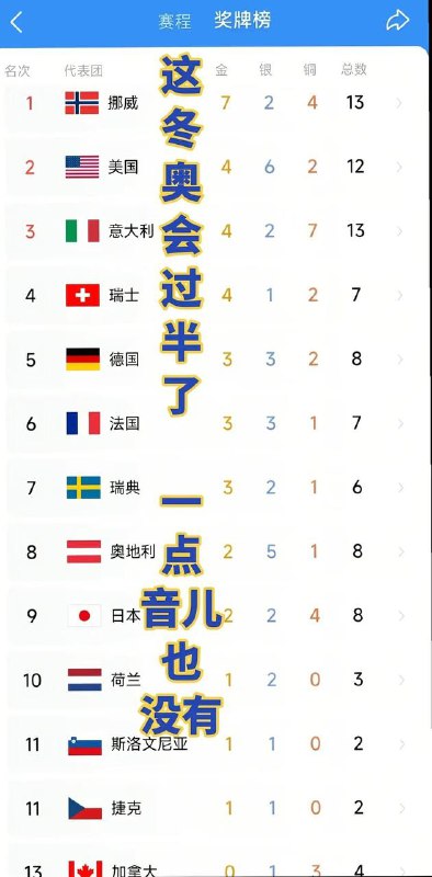 怎么回事呢感谢家人们投稿！