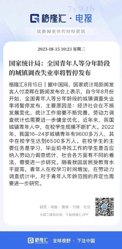 #中共國 失業率數據成為國家機密中共統計局：全國青年人等分年齡段的城鎮調查失業率將暫停發佈