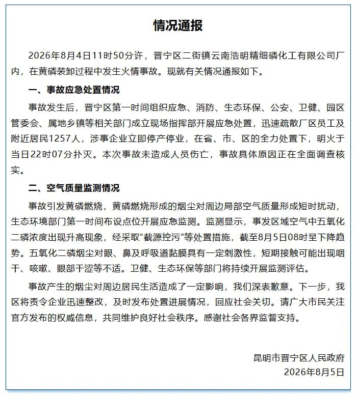 云南昆明一化工厂黄磷泄漏引发关注，官方通报：已疏散1257人8月4日，云南昆明晋宁区一化工企业在装卸黄磷过程中发生火情，现场一度出现大范围白色烟雾