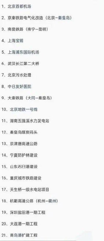 日本援助的项目感谢家人们投稿！