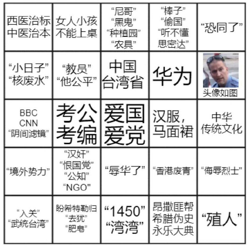 什么成分 ？感谢家人们投稿！