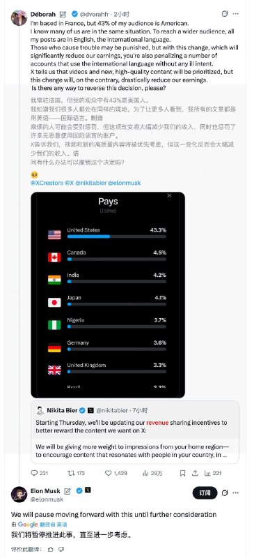📱 马斯克暂停推进 X 按本土展示量加权的分成调整X 原定自周四起更新创作者分成激励，更看重账号所在地区的展示量