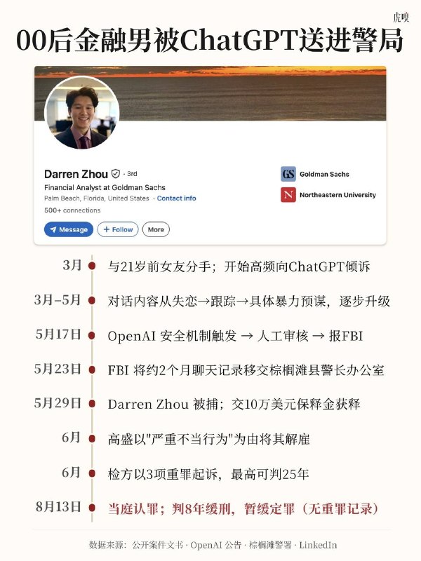 还把AI当知心朋友，啥话都跟它说吗？😄具体到网络诈骗这一行，各类AI大模型、垂直工具也都具备这样的安全机制