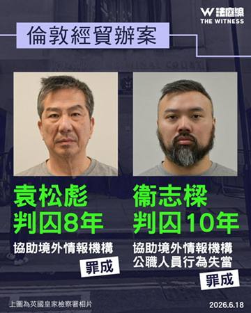 英国法院裁定香港经贸办间谍案 卫志梁监禁十年、袁松彪八年有港人在法庭外拉起横幅：热烈祝贺袁同志喜提铁窗雅座 高墙内再创辉煌法官明确认定：1.被告行为属于有系统、协调、有意识的跨国监控行动