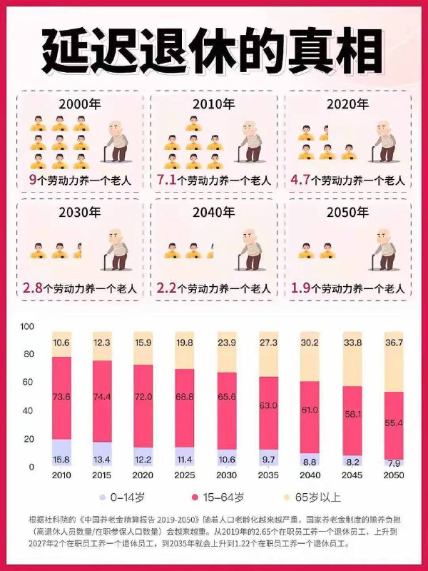感谢家人们投稿！