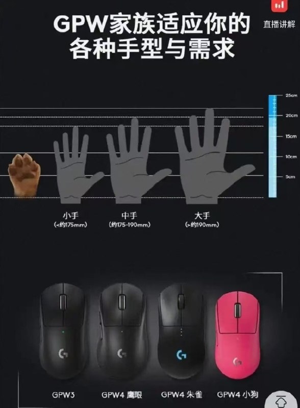 骂 消费者 像 狗 还有 #后续 罗技 商店 页面 惊现 狗爪 配图罗技此前因广告文案涉嫌侮辱消费者引发的舆论风波尚未平息，近日又有网友挖出该品牌新的争议营销操作，再度点燃用户不满情绪