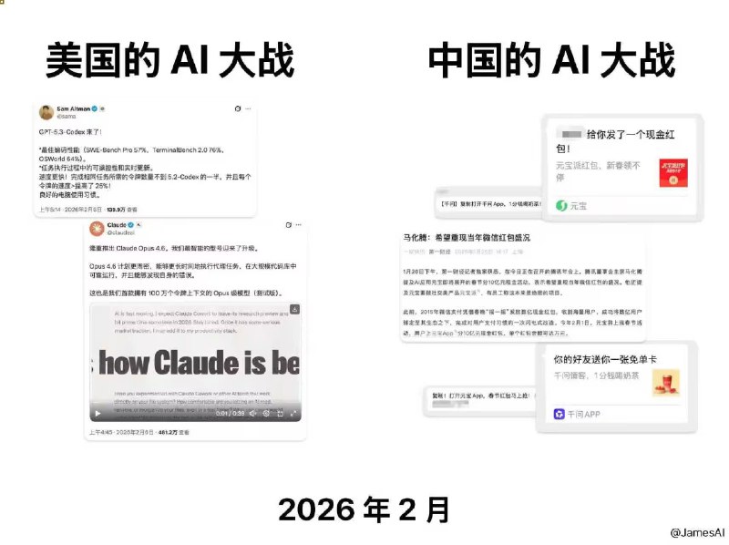美国 AI 🇺🇸 中国AI 🇨🇳AI大战感谢家人们投稿！