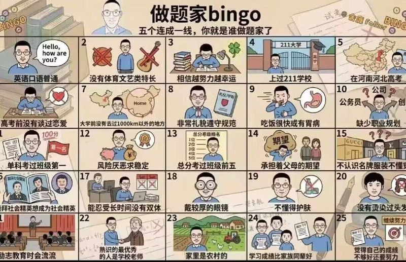 感谢家人们投稿！