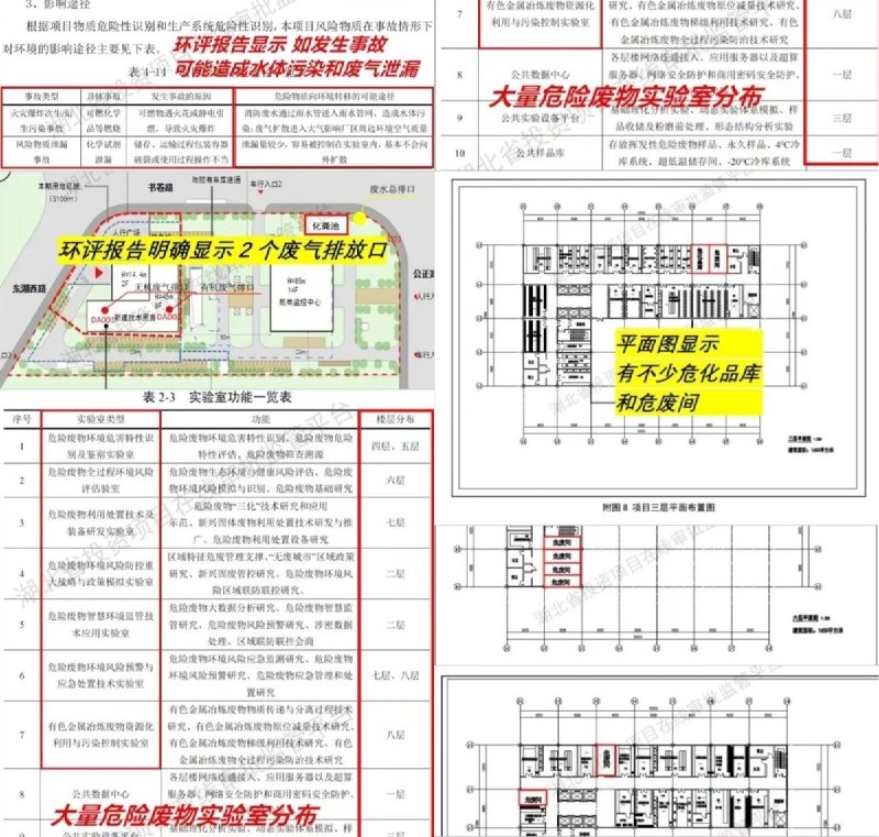近日，武汉武昌核心区爆发群体抗议：2亿危废实验室建在居民楼旁湖北武汉武昌区公正路周边爆发大批居民集体维权行动