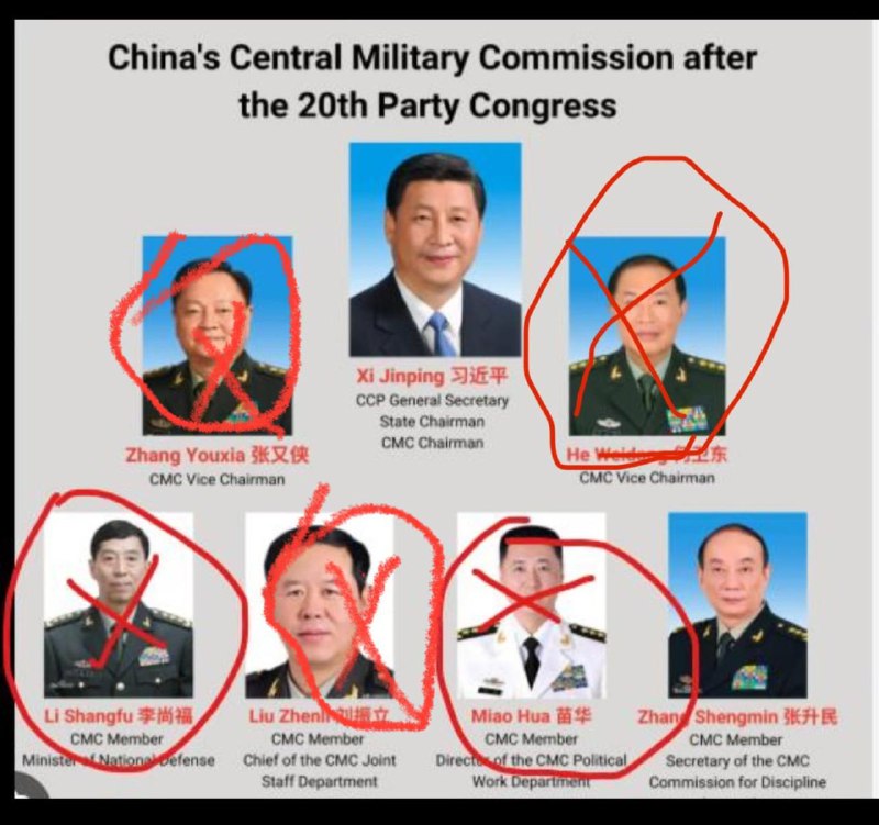 一举歼灭了整个中国军方最高层#张又侠感谢家人们投稿！