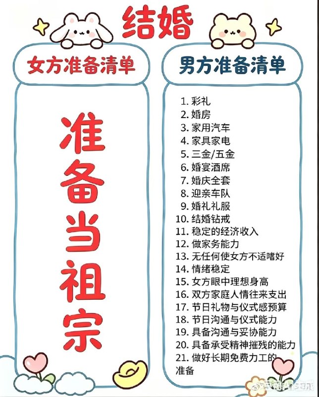 彩礼牛市～别急，让彩礼先飞一会儿 #AI #短剧感谢家人们投稿！彩礼牛市～别急，让彩礼先飞一会儿 #AI #短剧感谢家人们投稿！