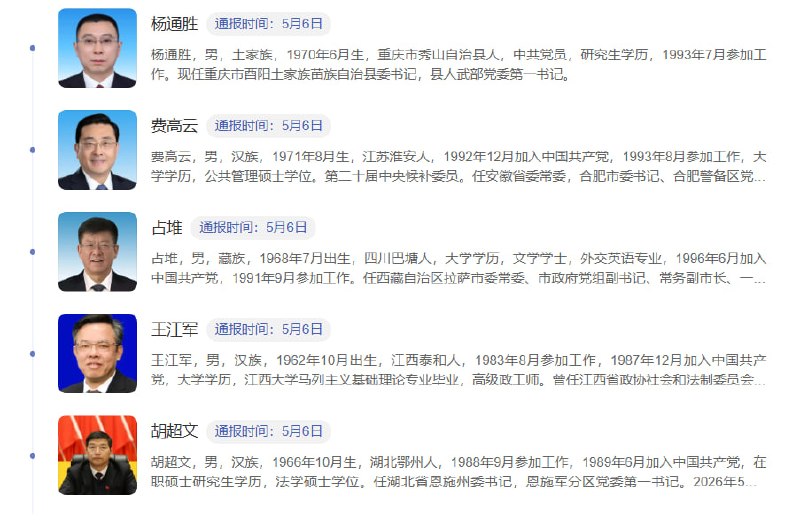 重庆市酉阳土家族苗族自治县委书记、县人武部党委第一书记 杨通胜 被查