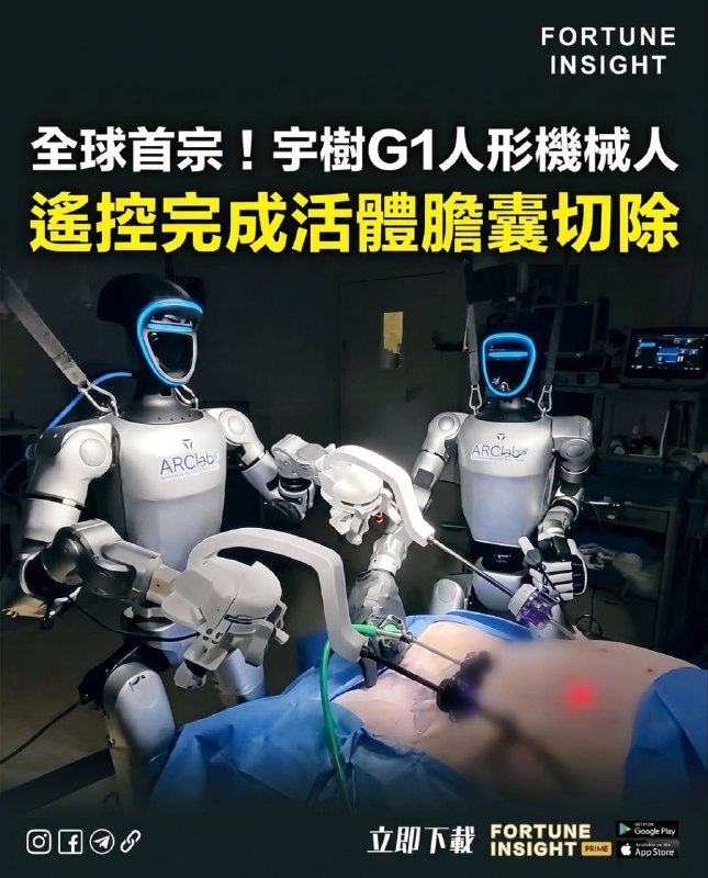 🛎美中合作医疗科技迎来重大突破
