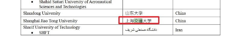 美国防部更新科研限制名单，复旦交大因“军民融合”被列入7月22日，美国国防部公布新版“Section 1286名单”，将复旦大学、上海交通大学等中国高校列入国防科研限制名单