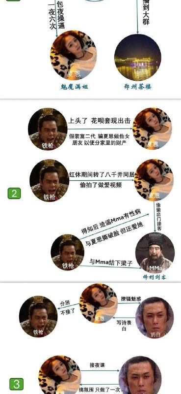郑州爱情故事🍉感谢家人们投稿！郑州爱情故事🍉感谢家人们投稿！