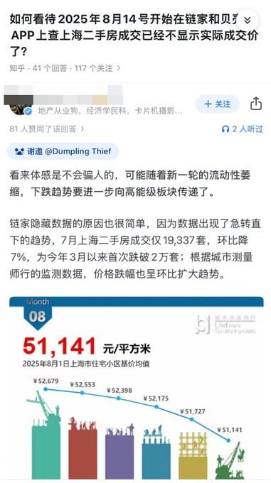 有网友发现，由于 #房价 一直 下跌 目前 链家 和 贝壳 等平台已经不显示房产实际 成交价 格了