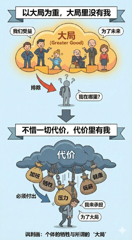 11月28日，一位网友通过一张图巧妙地讽刺了当今中国的社会现象，主题是“以大局为重，大局里没有我”