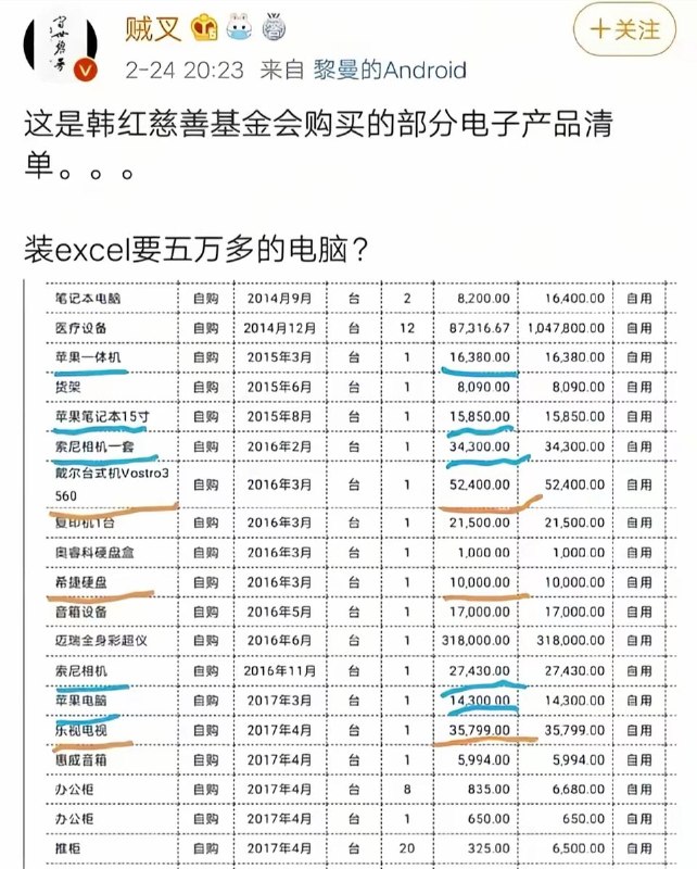 韩红慈善也爆雷了，还有谁能信的？感谢家人们投稿！