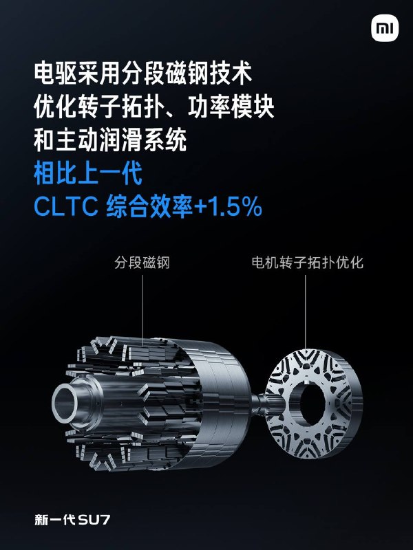 🚘 小米新一代 SU7 正式发布，动力、续航与快充性能全系升级3 月 19 日，小米汽车正式发布新一代 SU7