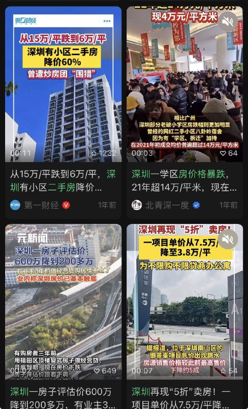 中国 #房地产 行业哀鸿遍野，市场信心崩塌，中国加大对自媒体的言论监控：【 #北京 】房价跌幅全国第一，市场下行趋势明显