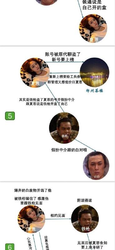 郑州爱情故事🍉感谢家人们投稿！郑州爱情故事🍉感谢家人们投稿！