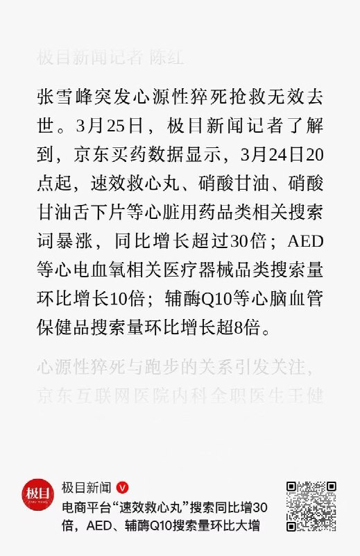 3月25日，综合国内多家媒体报道，京东买药数据显示，3月24日20点起，速效救心丸、硝酸甘油、硝酸甘油舌下片等心脏用药品类相关搜索词暴涨，同比增长超过30倍；AED等心电血氧相关医疗器械品类搜索量环比增长10倍；辅酶Q10等心脑血管保健品搜索量环比增长超8倍