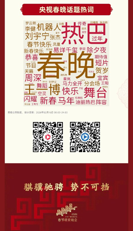 第三方数据机构发布央视春晚收视战报2026年央视总台春晚收视率整体收视率达41.02%（央视&卫视）市占率92.66%