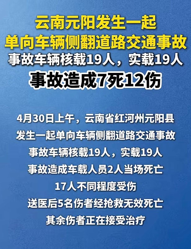 感谢 Group  投稿！