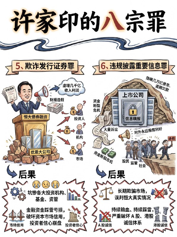 许家印八宗罪感谢 Group  投稿！许家印八宗罪感谢 Group  投稿！