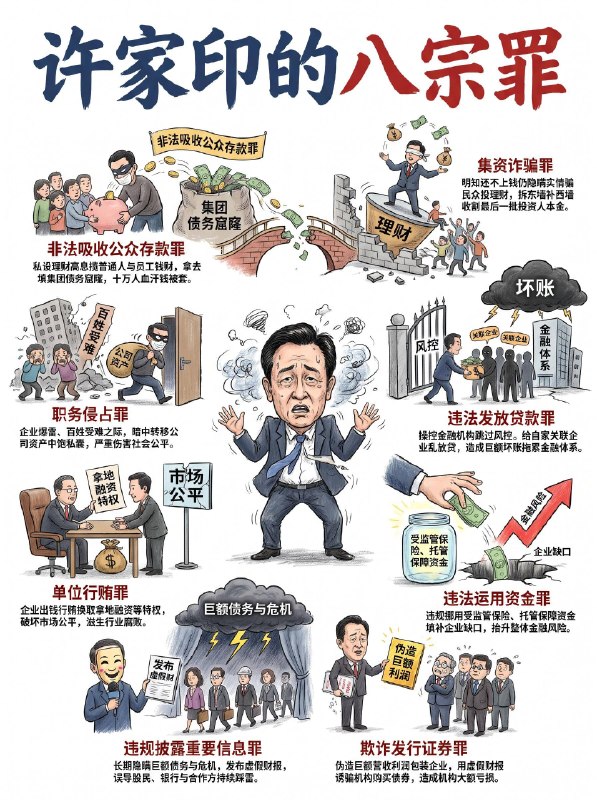 许家印八宗罪感谢 Group  投稿！许家印八宗罪感谢 Group  投稿！