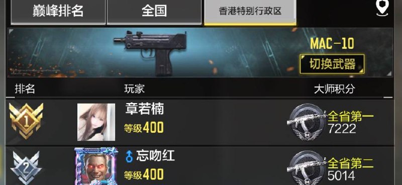 香港出了个网红文🤣感谢 ㅤ  投稿！