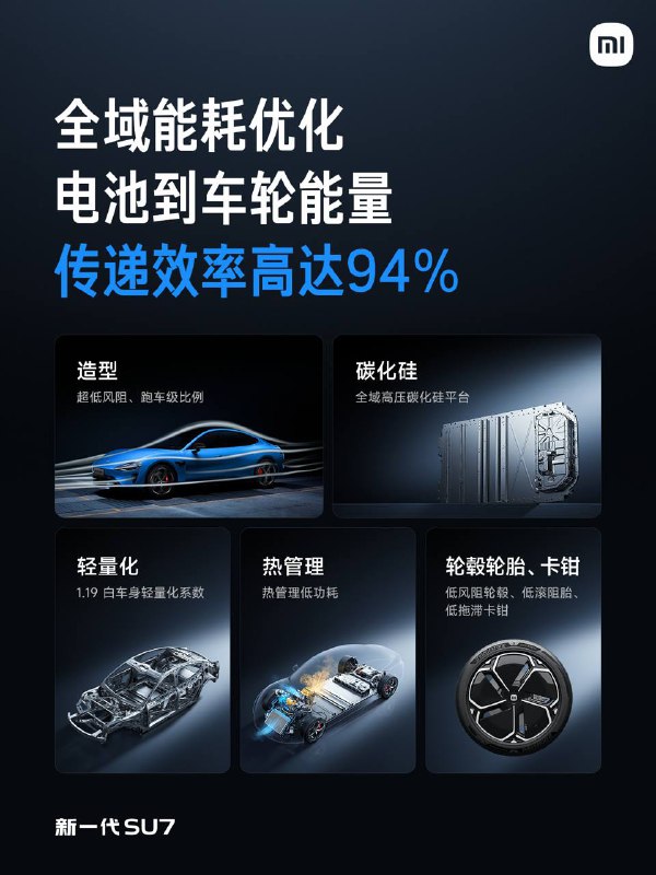 🚘 小米新一代 SU7 正式发布，动力、续航与快充性能全系升级3 月 19 日，小米汽车正式发布新一代 SU7
